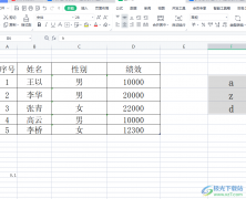 ?wps表格給音標(biāo)添加斜杠的教程