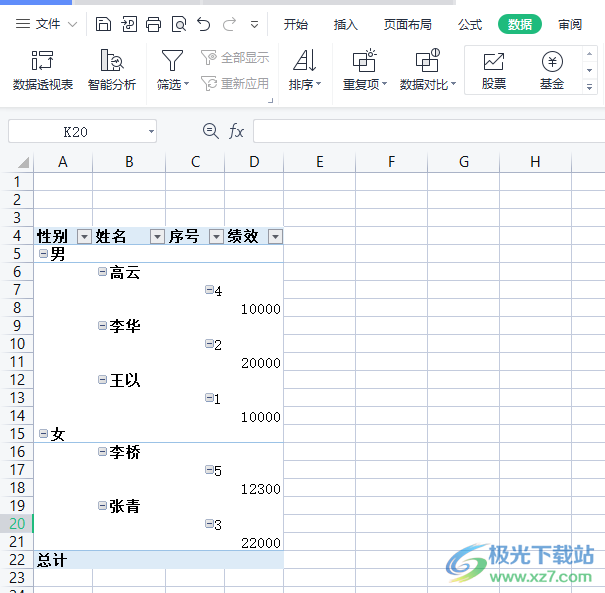 wps表格中的數(shù)據(jù)透明表修改行列字段順序的教程