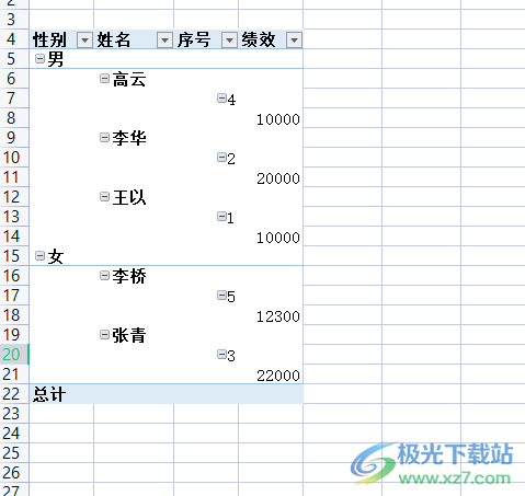 wps表格中的數(shù)據(jù)透明表修改行列字段順序的教程