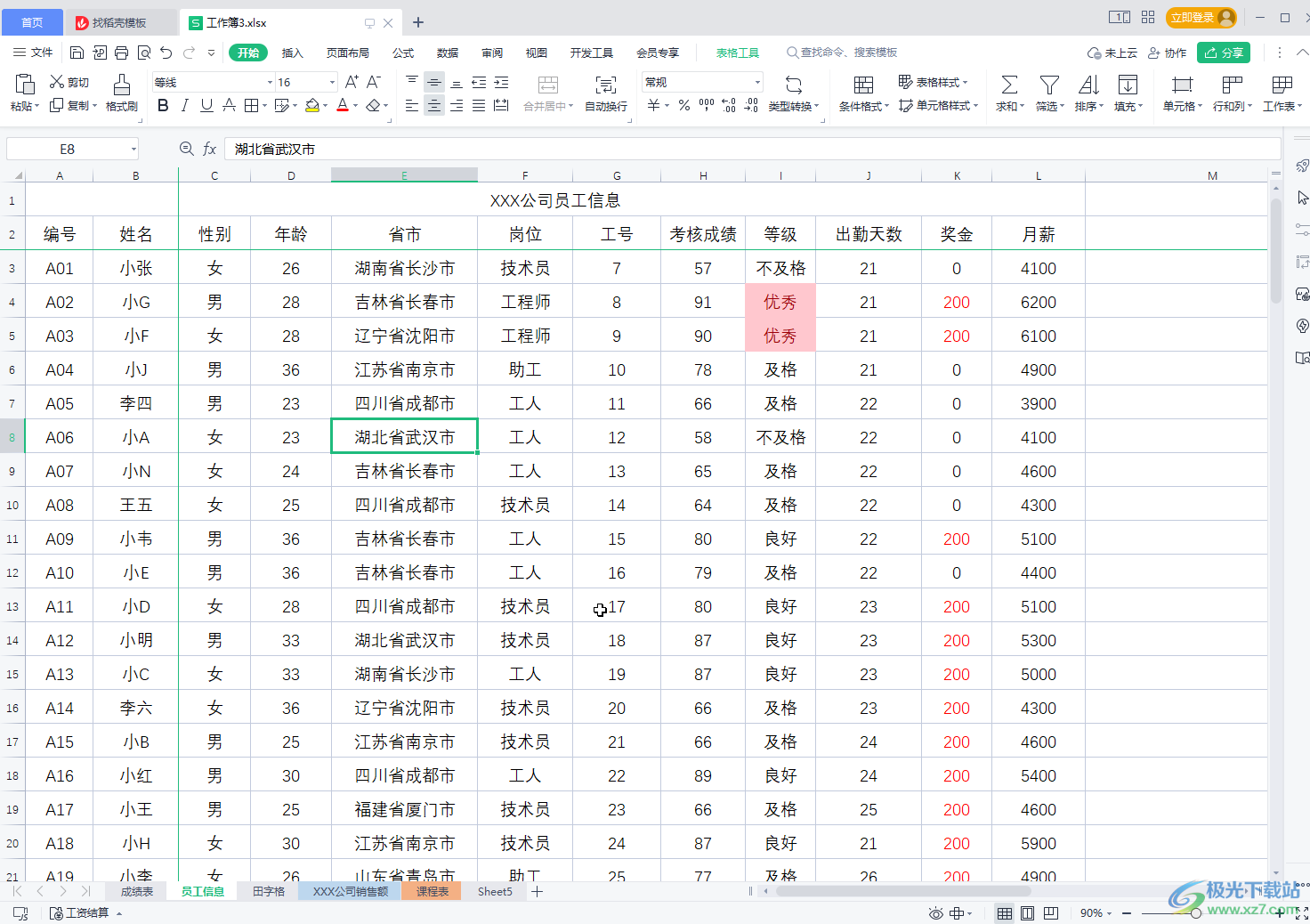 WPS表格設(shè)置字體及大小的方法教程