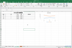 Excel表格根據(jù)內(nèi)容自動調(diào)整使用列寬的方