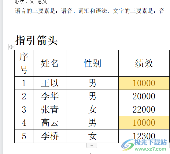 ?wps文檔中的表格打印分兩頁斷開的解決教程