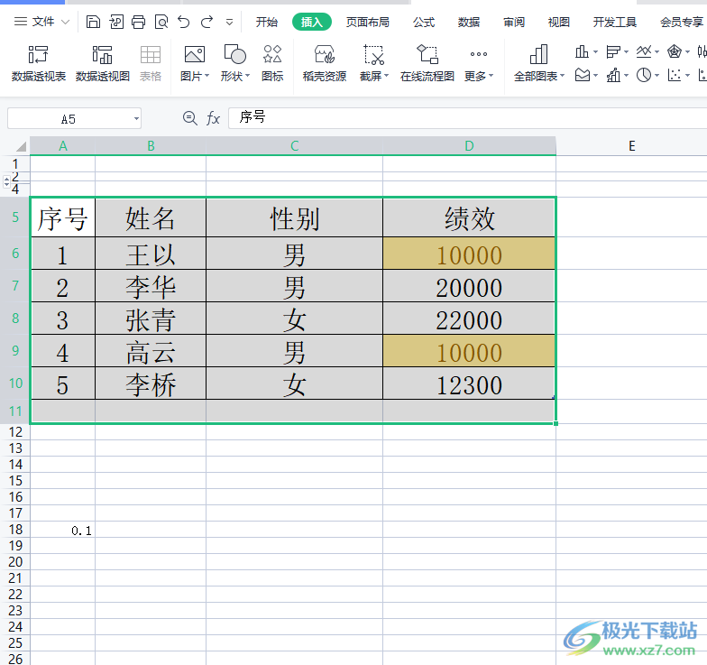 wps單元格打印不完整的解決教程