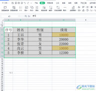 wps單元格打印不完整的解