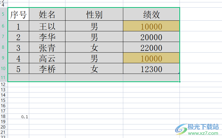 wps單元格打印不完整的解決教程