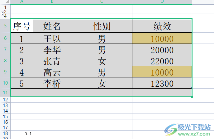 ?wps表格打印出來看不見表頭的解決教程
