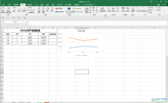 Excel表格為折線圖添加圓點的操作方法