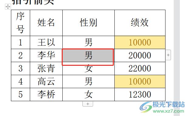 wps文檔單獨(dú)調(diào)整一個(gè)格子大小的教程