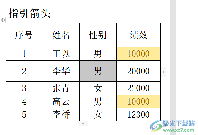 wps文檔單獨(dú)調(diào)整一個(gè)格子大小的教程