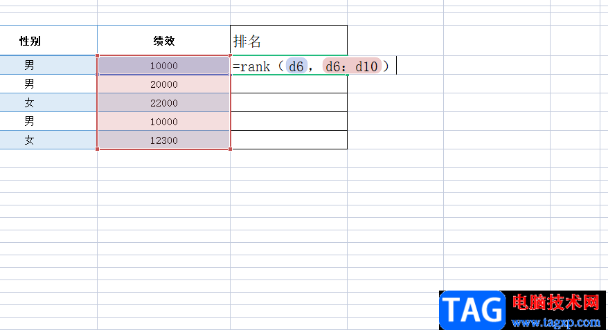 ?wps表格不改變順序來排名次的教程