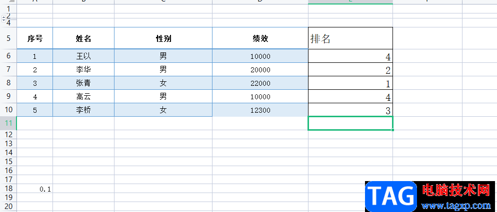?wps表格不改變順序來排名次的教程