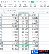 ?wps表格同時排序多列數(shù)據(jù)的教程