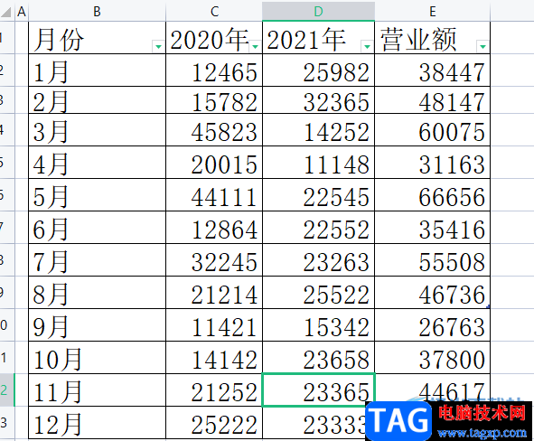 ?wps表格同時(shí)排序多列數(shù)據(jù)的教程