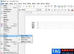 libreoffice將文檔導(dǎo)出為PDF的方法