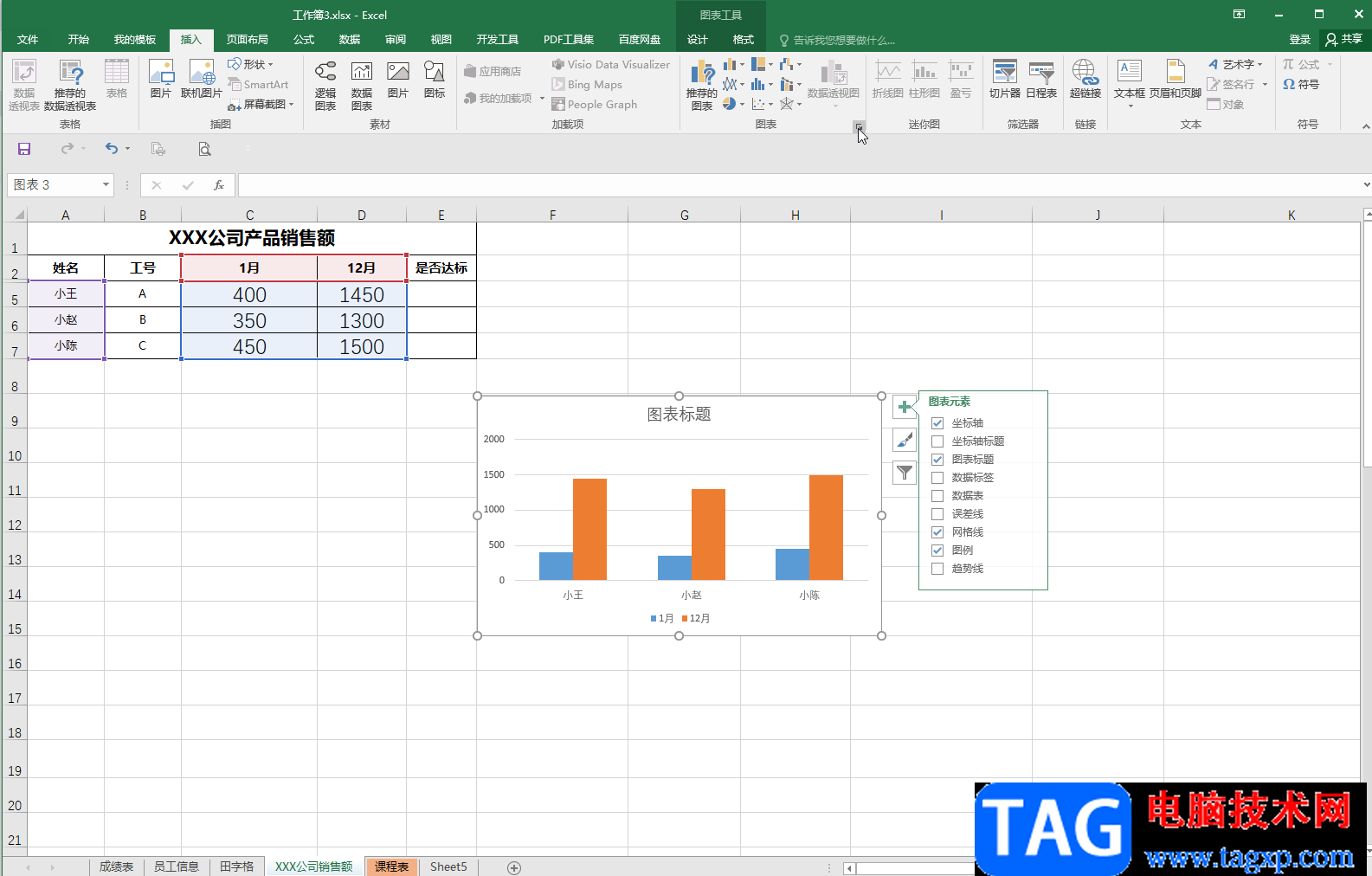 Excel表格圖表將橫軸弄到上面的方法教程