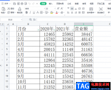 ?wps表格頁(yè)面大于a4紙的解決教程