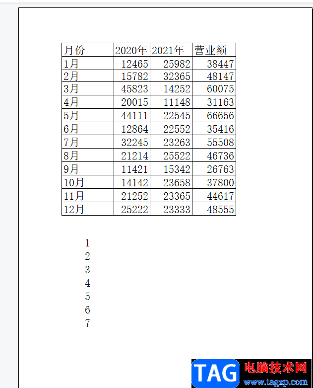 ?wps表格頁(yè)面大于a4紙的解決教程