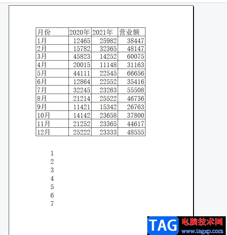 ?wps表格打印出來很小變大的教程