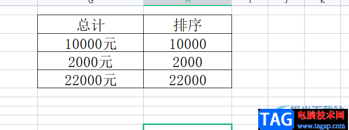 ?wps表格對(duì)帶文字的數(shù)字進(jìn)行排序的教程