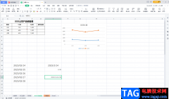 WPS Excel設(shè)置默認(rèn)字體字號的方法教程