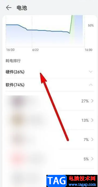 ?華為p50查看耗電排行的教程