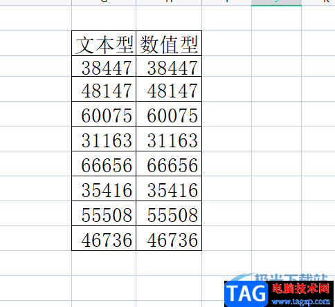 ?wps表格將文本型數(shù)字轉(zhuǎn)換為數(shù)值型數(shù)字的教程