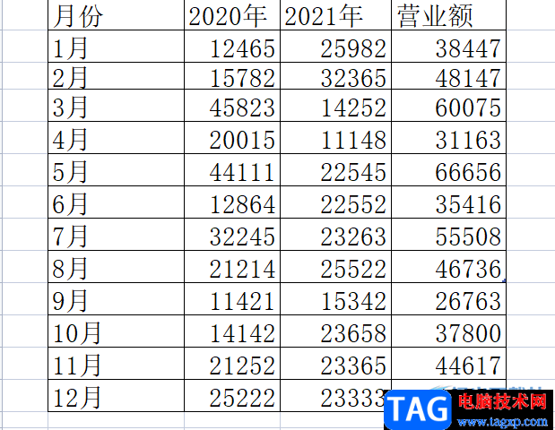 ?wps表格將綠色的底色換成白色的教程