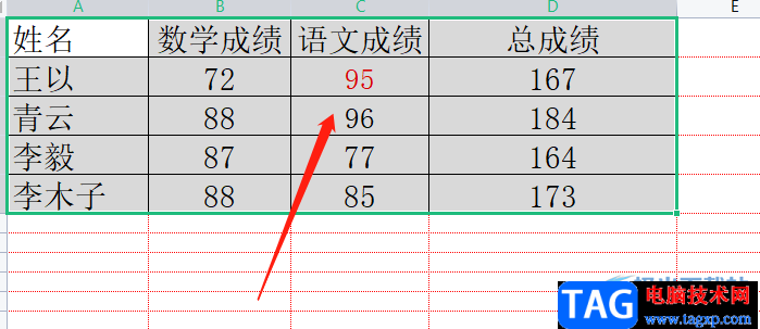 wps表格讓異常數(shù)字自動變紅的教程