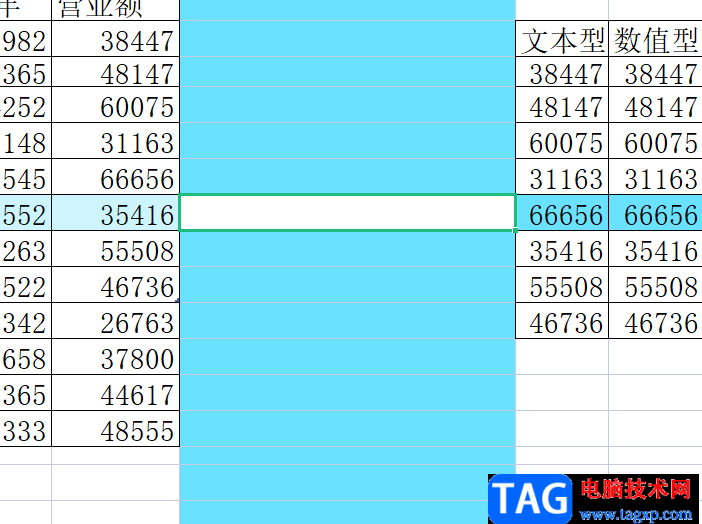 ?wps表格設(shè)置點(diǎn)擊單元格就有顏色的教程
