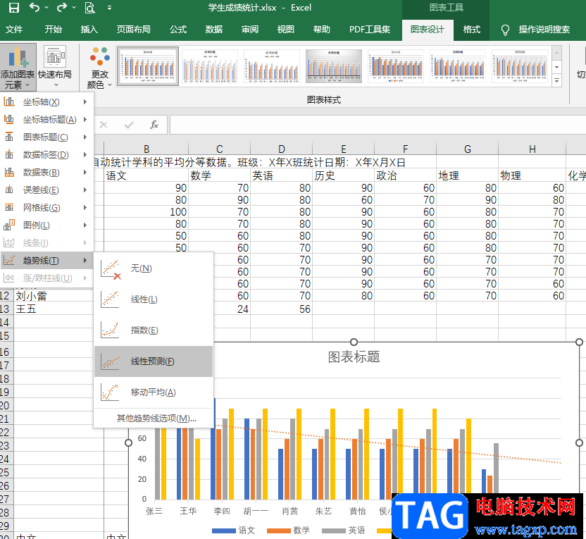 Excel添加趨勢線的方法