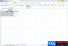 WPS Excel圖表添加數(shù)據(jù)標(biāo)簽