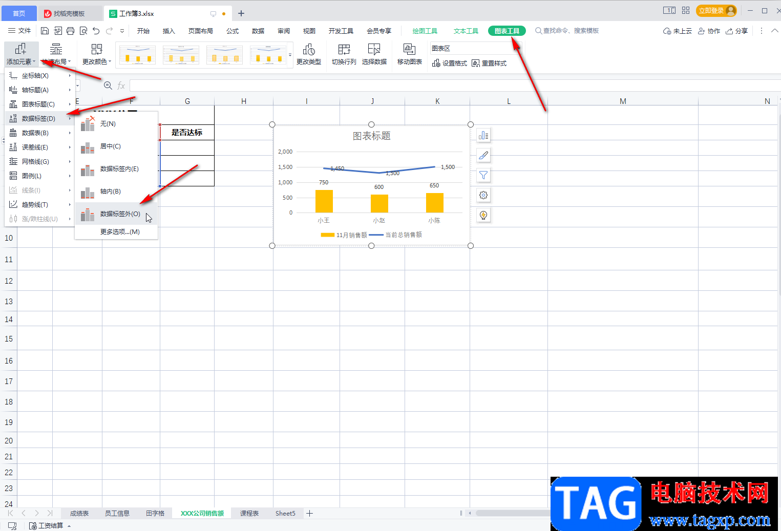 WPS Excel圖表添加數(shù)據(jù)標簽的方法教程