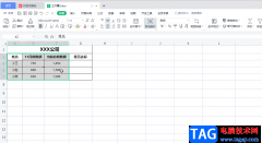 WPS Excel做折線圖的詳細教程