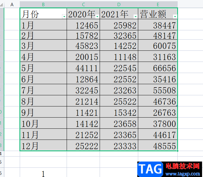 ?wps表格制作標(biāo)準(zhǔn)曲線圖的教程