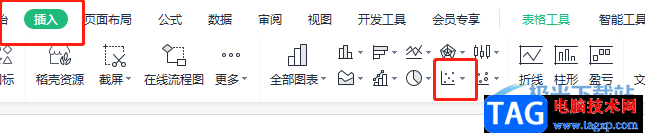 ?wps表格制作標(biāo)準(zhǔn)曲線圖的教程
