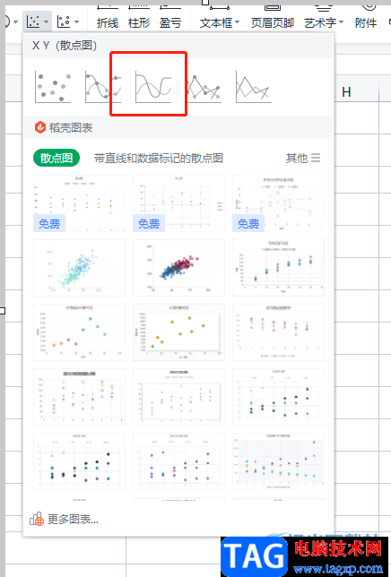 ?wps表格制作標(biāo)準(zhǔn)曲線圖的教程