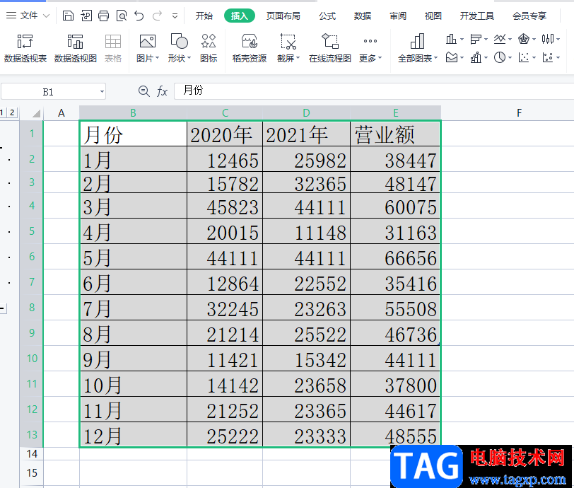?wps表格設(shè)置重復(fù)項自動變紅的教程
