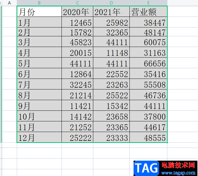 ?wps表格設(shè)置重復(fù)項自動變紅的教程