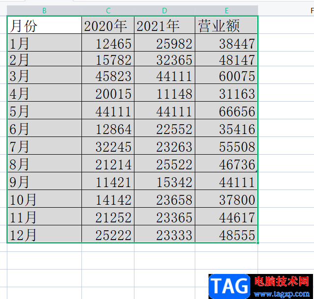 ?wps表格設置重復項的填充顏色的教程