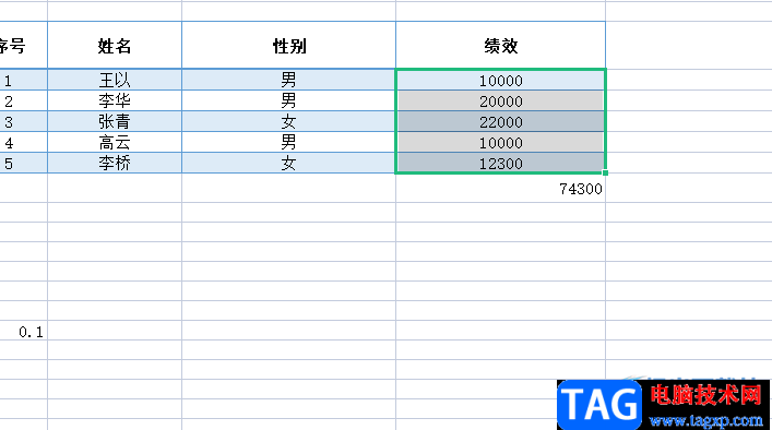 ?wps表格快速刪除重復(fù)項(xiàng)的教程