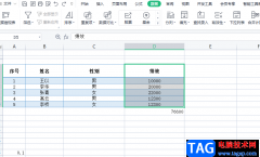 ?wps表格篩選重復(fù)項(xiàng)并提取的教程