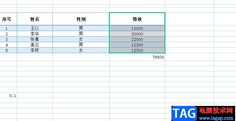 ?wps表格篩選重復(fù)項(xiàng)并提取的教程