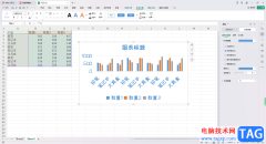 WPS Excel統(tǒng)一圖表字體大小的方法