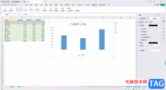 WPS Excel將圖表另存為圖片