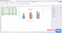 WPS excel柱形圖修改柱子間距的方法