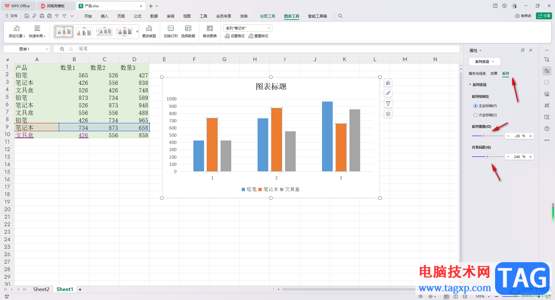 WPS excel柱形圖修改柱子間距的方法