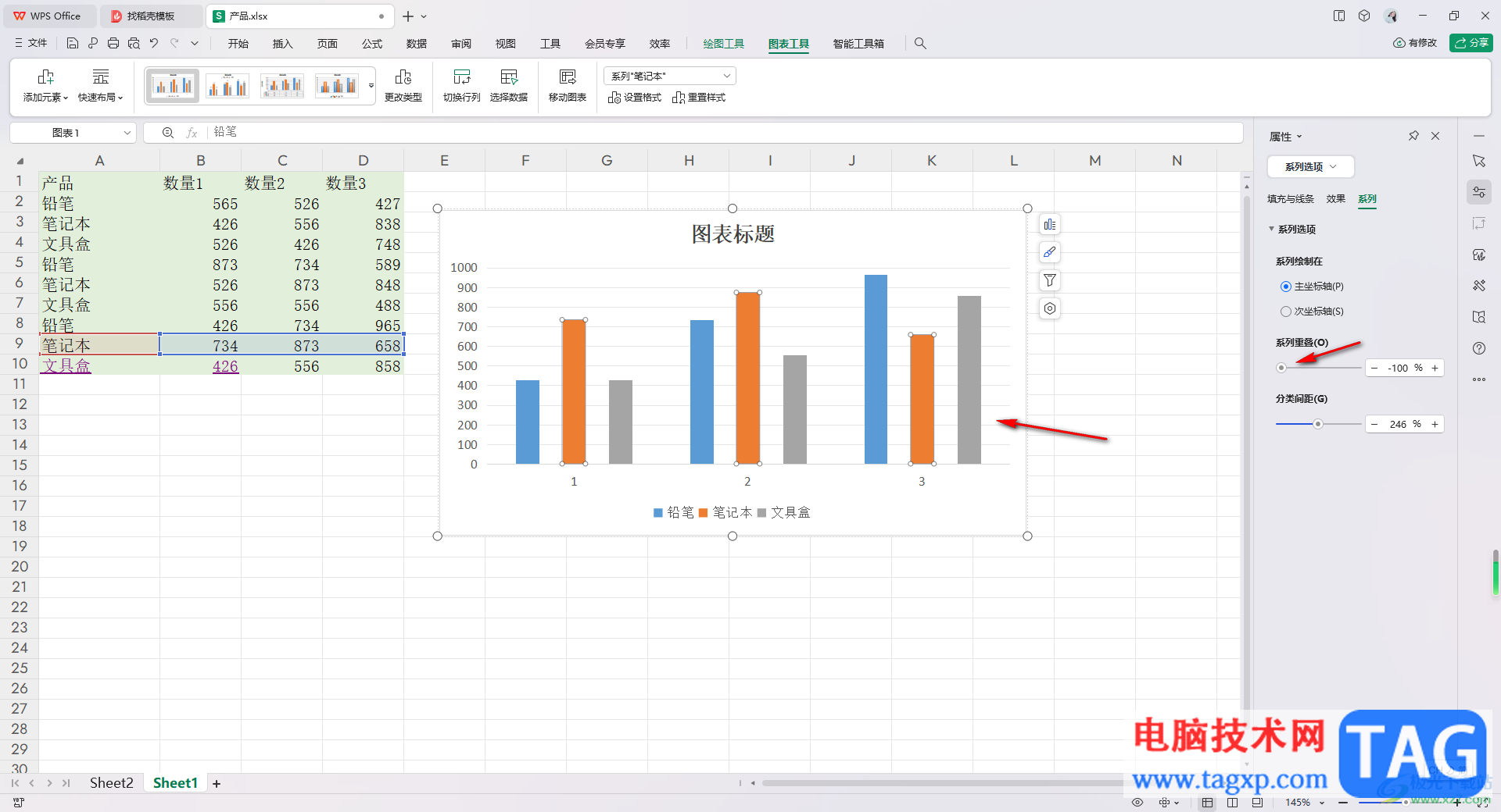 WPS excel柱形圖修改柱子間距的方法
