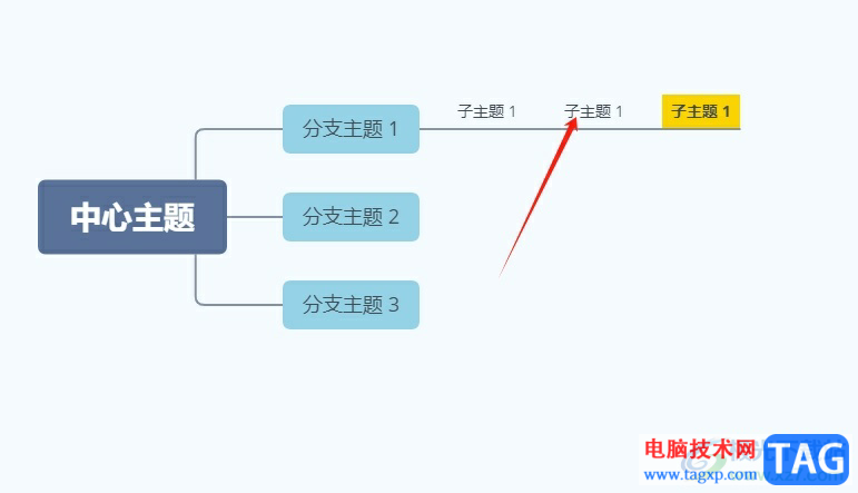 xmind改變子主題方向的教程