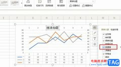 WPS Excel折線圖下加上表格的方法