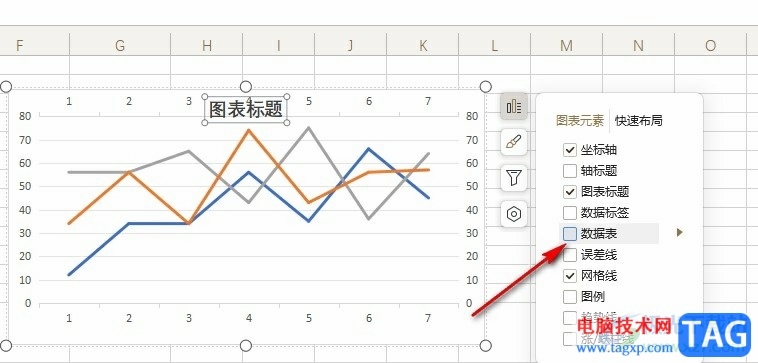 WPS Excel折線圖下加上表格的方法